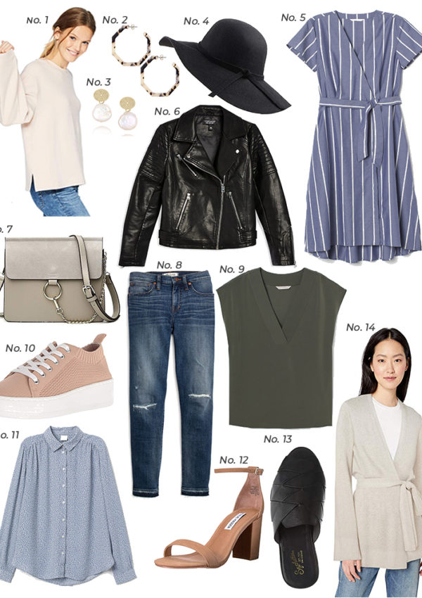 Spring Style Guide